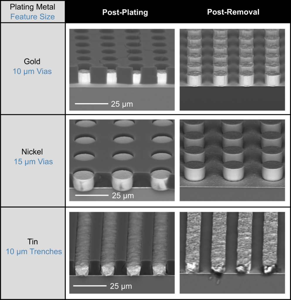 SEM images of gold, nickel, and tin plated features before and after TempKoat P removal