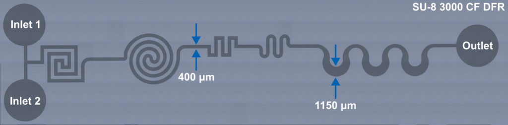 Two-layer microfluidic device patterned using SU-8 3045CF dry film resist
